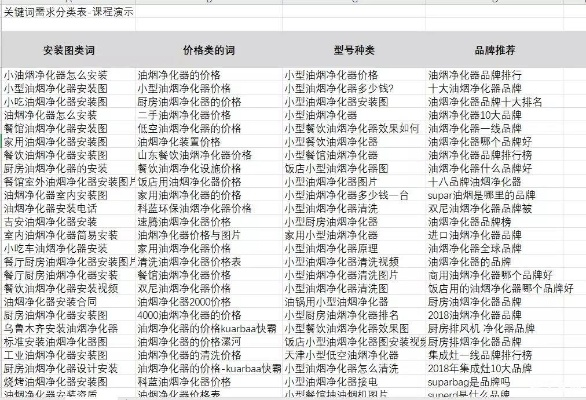 融360 网站全部长尾关键词 融360 网站全部长尾关键词