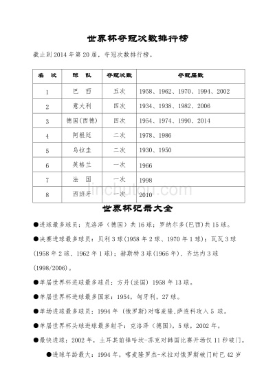 历届世界杯夺冠比分结果:荣耀与激情的永恒记忆 历届世界杯夺冠比分结果:荣耀与激情的永恒记忆
