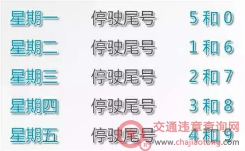 【杭州今日限行尾号】2025年5月22日杭州限行尾号是几 【杭州今日限行尾号】2025年5月22日杭州限行尾号是几