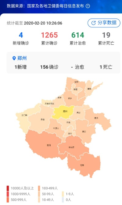 疫情怎么样了河南 疫情怎么样了河南