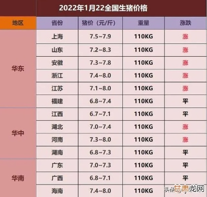 【南宁今日生猪价格】2025年5月15日南宁生猪价格是多少 【南宁今日生猪价格】2025年5月15日南宁生猪价格是多少
