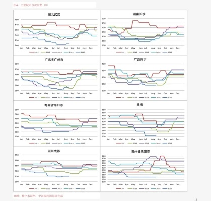 【天津今日鸡蛋价格】2025年4月12日天津鸡蛋价格是多少 【天津今日鸡蛋价格】2025年4月12日天津鸡蛋价格是多少