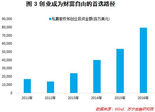 从福布斯富豪榜到我的财富自由之路:一个普通人的真实感悟 从福布斯富豪榜到我的财富自由之路:一个普通人的真实感悟