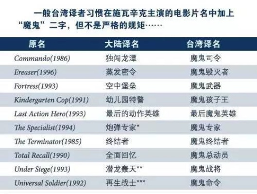 独一无二电影百度长尾关键词有哪些 独一无二电影百度长尾关键词有哪些