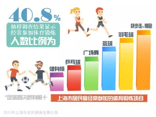 踢踢球:年轻人的新宠,健康生活的时尚选择 踢踢球:年轻人的新宠,健康生活的时尚选择
