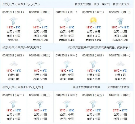 【长沙7月25日天气预报】2025年7月25日长沙天气情况 【长沙7月25日天气预报】2025年7月25日长沙天气情况