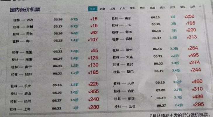 北京飞桂林机票最便宜的方法? 北京飞桂林机票最便宜的方法?