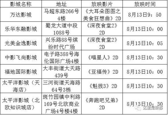 【合肥今日影讯】2025年5月27日合肥影城上映哪些电影 【合肥今日影讯】2025年5月27日合肥影城上映哪些电影