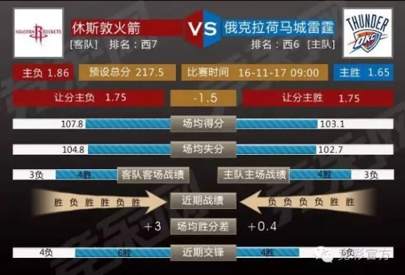 篮球竞彩比分:激情对决背后的数据分析与投注技巧 篮球竞彩比分:激情对决背后的数据分析与投注技巧
