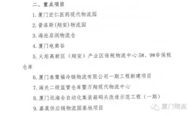 厦门市物流信息部电话是多少 厦门市物流信息部电话是多少