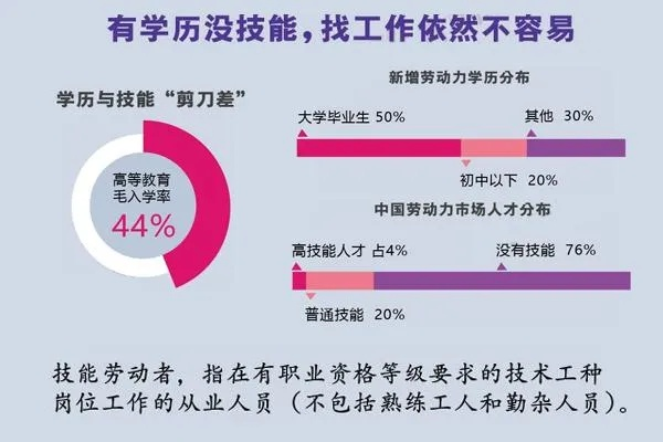 风向逆转:年轻人如何应对职场与生活的巨大变化? 风向逆转:年轻人如何应对职场与生活的巨大变化?