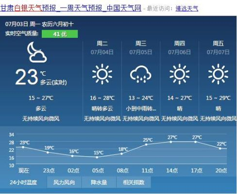 【桂林未来30天天气预报】桂林未来一个月天气情况查询 【桂林未来30天天气预报】桂林未来一个月天气情况查询