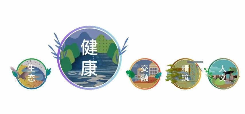 健康生物做什么的的长尾关键词有哪些 健康生物做什么的的长尾关键词有哪些