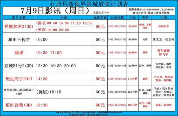 【南宁今日影讯】2025年7月9日南宁影城上映哪些电影 【南宁今日影讯】2025年7月9日南宁影城上映哪些电影