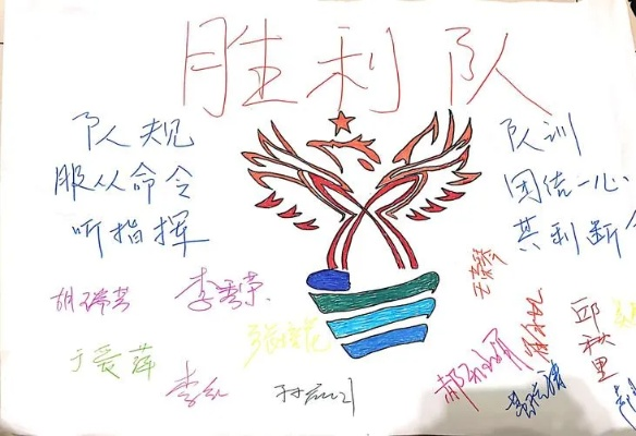 队徽设计:如何打造一个令人过目不忘的团队灵魂符号? 队徽设计:如何打造一个令人过目不忘的团队灵魂符号?
