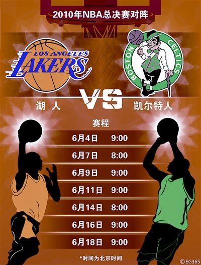 2010 NBA湖人VS——一场经典对决的深度解析 2010 NBA湖人VS——一场经典对决的深度解析