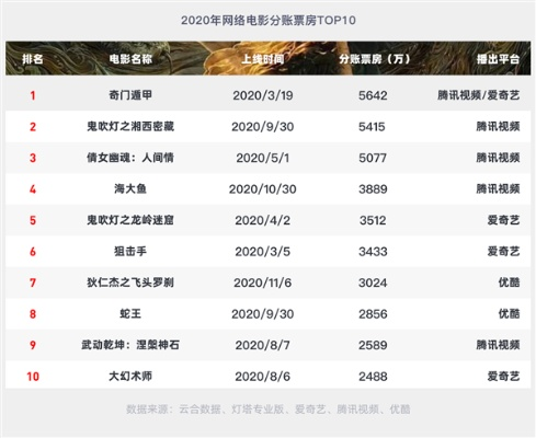 被黑网站电视剧长尾关键词集合 被黑网站电视剧长尾关键词集合