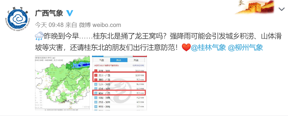 农试站 气象 桂林相关长尾关键词有哪些 农试站 气象 桂林相关长尾关键词有哪些