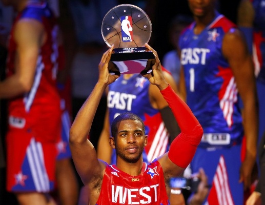 NBA明星球员，nba全明星赛2016西部明星人员有哪些