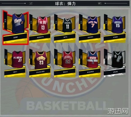NBA 2K17 MyCareer模式:如何选择你的专属球衣号码? NBA 2K17 MyCareer模式:如何选择你的专属球衣号码?