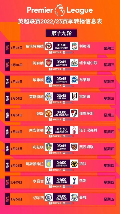 新赛季英超直播最新消息_新赛季英超直播最新消息在线观看 新赛季英超直播最新消息_新赛季英超直播最新消息在线观看