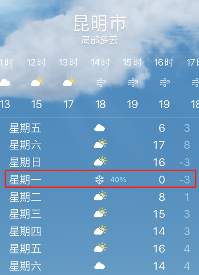 2025.11.25昆明最新天气预报查询 2025.11.25昆明最新天气预报查询