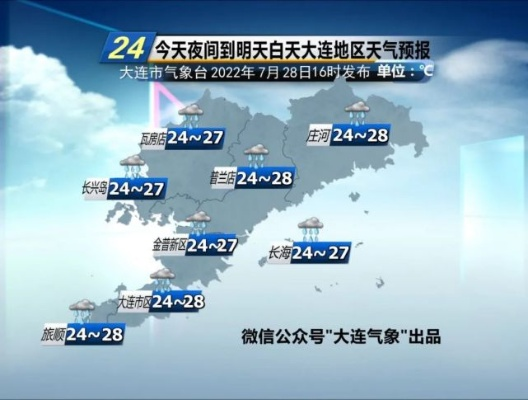 大连气象小姐的相关长尾关键词有哪些 大连气象小姐的相关长尾关键词有哪些