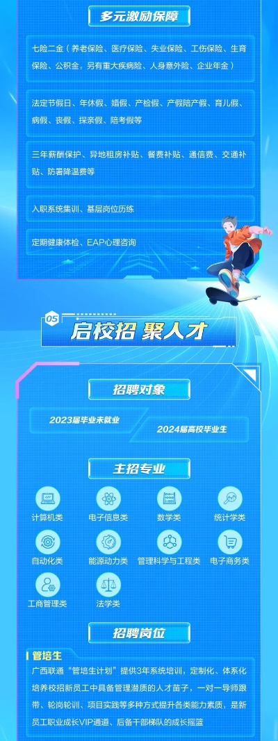 河南联通招聘怎么样 河南联通招聘怎么样