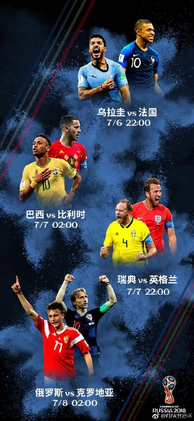 热血沸腾!我眼中的世界杯8强球队预测,谁能笑到? 热血沸腾!我眼中的世界杯8强球队预测,谁能笑到?