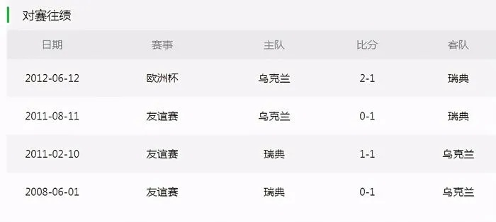 篮球赔率让我心跳加速:一个普通球迷的投注心路历程 篮球赔率让我心跳加速:一个普通球迷的投注心路历程