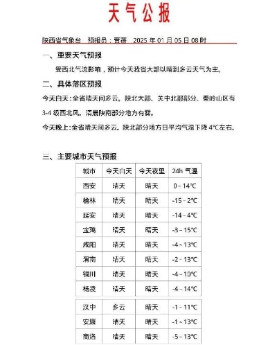 【西安今日气温】2025年6月26日西安气温是多少 【西安今日气温】2025年6月26日西安气温是多少