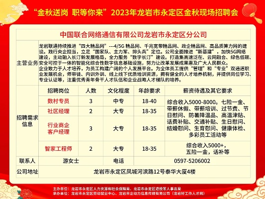 【哈尔滨今日招工信息】2025年5月30日哈尔滨招工信息有哪些 【哈尔滨今日招工信息】2025年5月30日哈尔滨招工信息有哪些