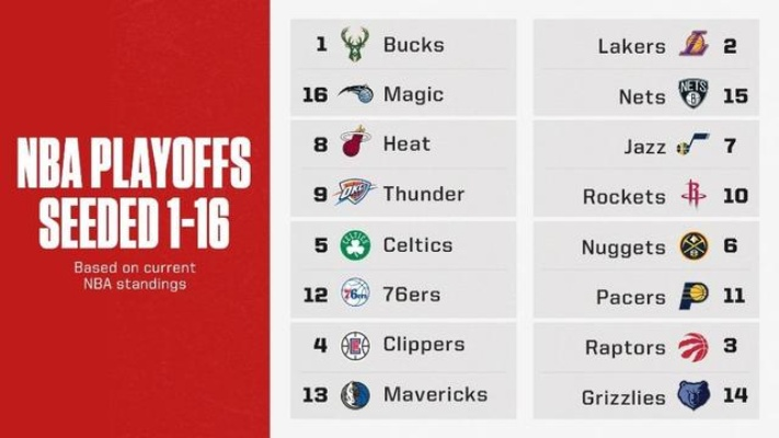 NBA选号技巧:高效策略,助你轻松锁定心仪号码 NBA选号技巧:高效策略,助你轻松锁定心仪号码