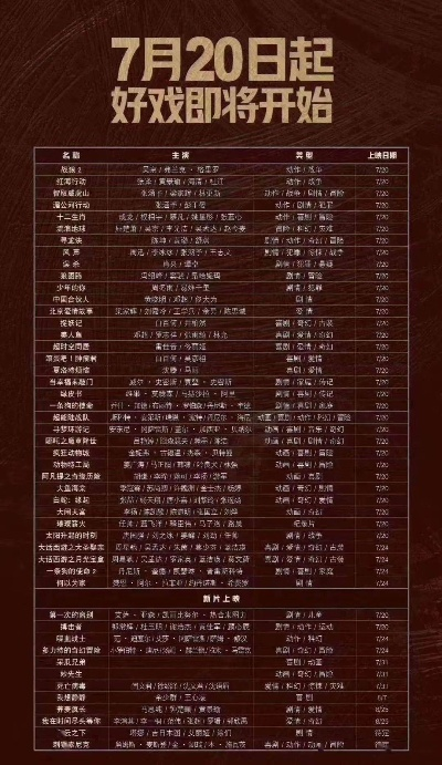 【合肥今日影讯】2025年7月6日合肥影城上映哪些电影 【合肥今日影讯】2025年7月6日合肥影城上映哪些电影