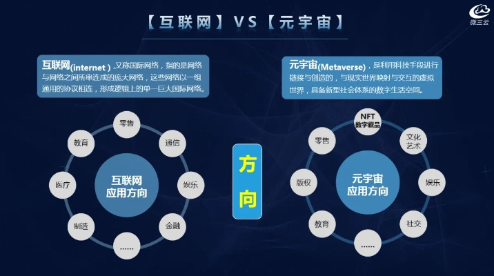 维加网:年轻人的新宠,探索数字时代的无限可能 维加网:年轻人的新宠,探索数字时代的无限可能