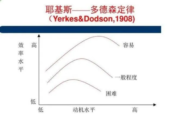 达克沃斯:探索人类认知偏差的心理学巨匠 达克沃斯:探索人类认知偏差的心理学巨匠