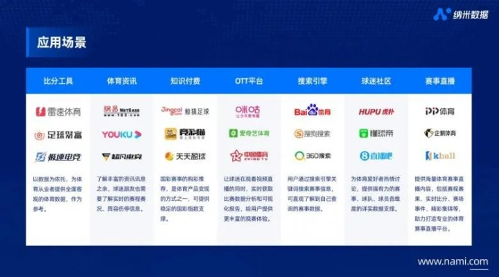 篮球即时比分:实时追踪比赛动态的必备工具 篮球即时比分:实时追踪比赛动态的必备工具