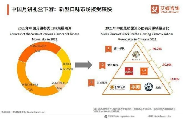 麦肯林:揭秘年轻人追捧的新锐品牌如何重塑消费市场 麦肯林:揭秘年轻人追捧的新锐品牌如何重塑消费市场
