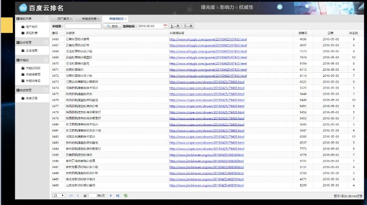 网页私服网站全部长尾关键词 网页私服网站全部长尾关键词