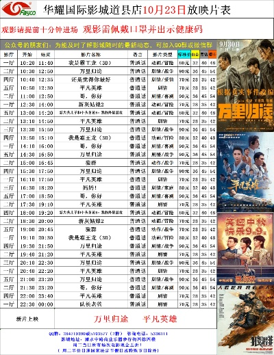 【桂林今日影讯】2025年11月11日桂林影城上映哪些电影 【桂林今日影讯】2025年11月11日桂林影城上映哪些电影