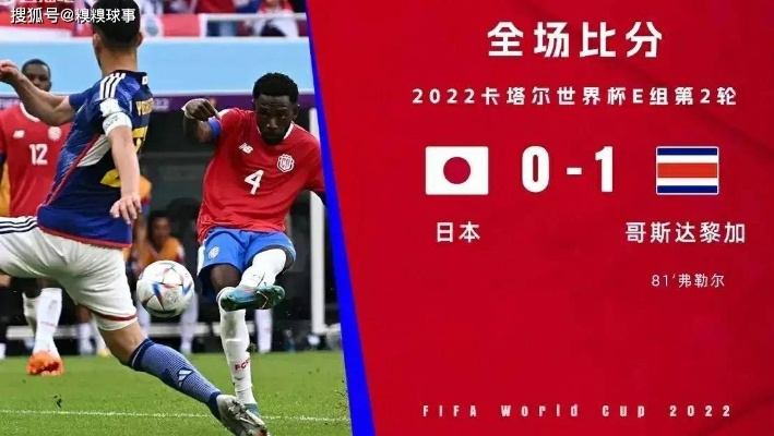 热血对决!世界杯日本VS哥斯达黎加比分表揭晓,惊心动魄的比赛过程回顾 热血对决!世界杯日本VS哥斯达黎加比分表揭晓,惊心动魄的比赛过程回顾