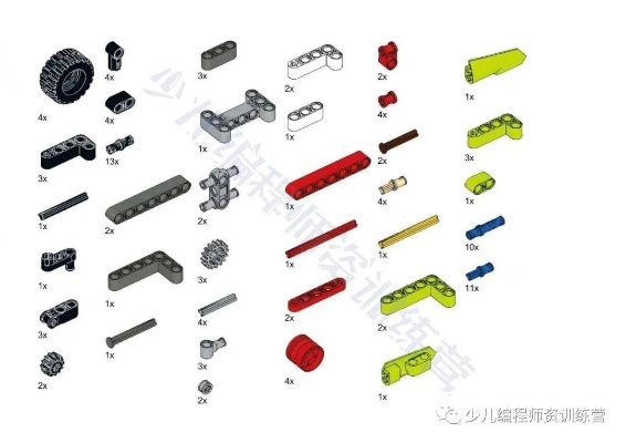 乐高拆卸工具有几个长尾关键词集合 乐高拆卸工具有几个长尾关键词集合