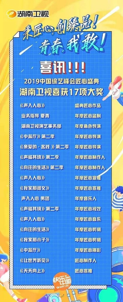湖南卫视节目预告表:解锁你的快乐周末指南 湖南卫视节目预告表:解锁你的快乐周末指南