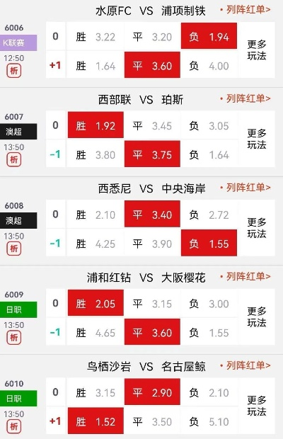 足球周四比分直播:实时战况尽在掌握,球迷狂欢夜不容错过 足球周四比分直播:实时战况尽在掌握,球迷狂欢夜不容错过