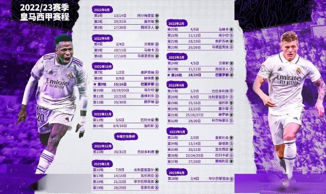 皇马2023-2024赛季西甲赛程全解析:银河战舰能否再创辉煌? 皇马2023-2024赛季西甲赛程全解析:银河战舰能否再创辉煌?