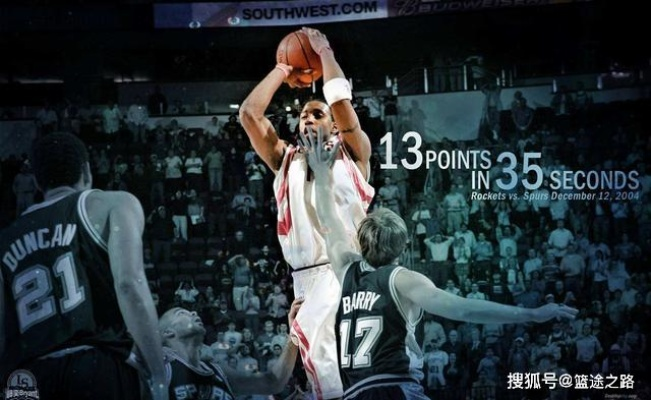 NBA奇迹全部:那些令人惊叹的瞬间 NBA奇迹全部:那些令人惊叹的瞬间