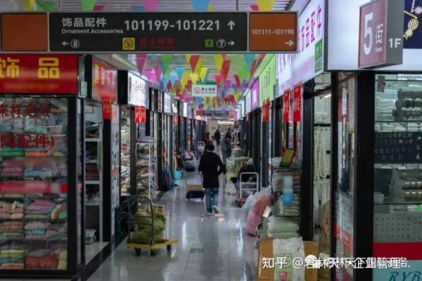 合肥的义乌小商品城里面,有批发那些家居饰品的吗? 合肥的义乌小商品城里面,有批发那些家居饰品的吗?