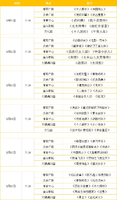 【桂林今日影讯】2025年7月1日桂林影城上映哪些电影 【桂林今日影讯】2025年7月1日桂林影城上映哪些电影
