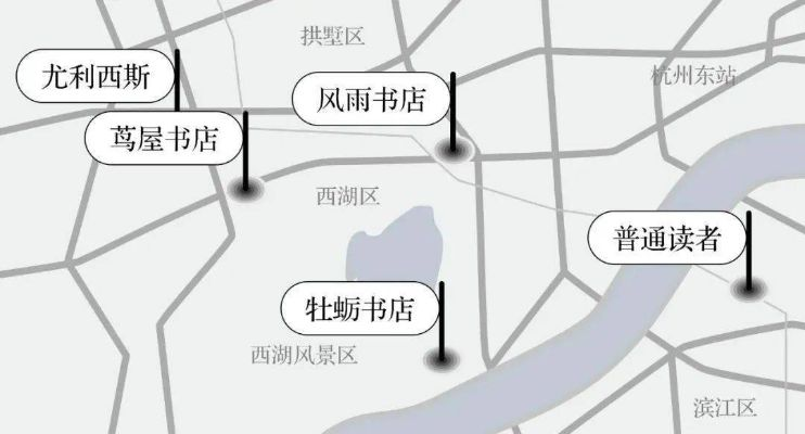 2025年杭州哪里能买到二手旅游书?旧书店位置 2025年杭州哪里能买到二手旅游书?旧书店位置