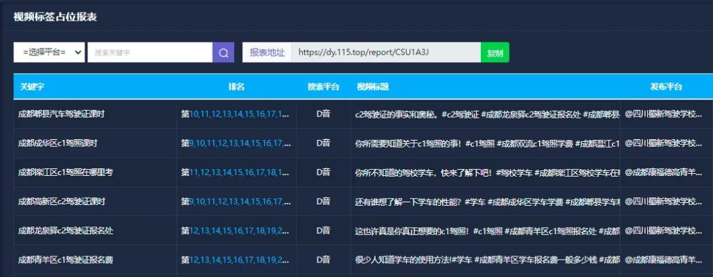 国外的视频网站推荐百度长尾关键词有哪些 国外的视频网站推荐百度长尾关键词有哪些
